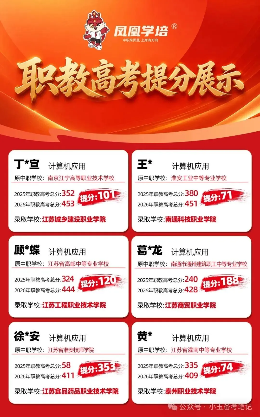 【江苏职教高考】免费分享 | 2027届教学质量提升阶段性诊断分析试卷(文化+部分理论)-第21张图片-四季读书网 【江苏职教高考】免费分享 | 2027届教学质量提升阶段性诊断分析试卷(文化+部分理论)-第21张图片-四季读书网