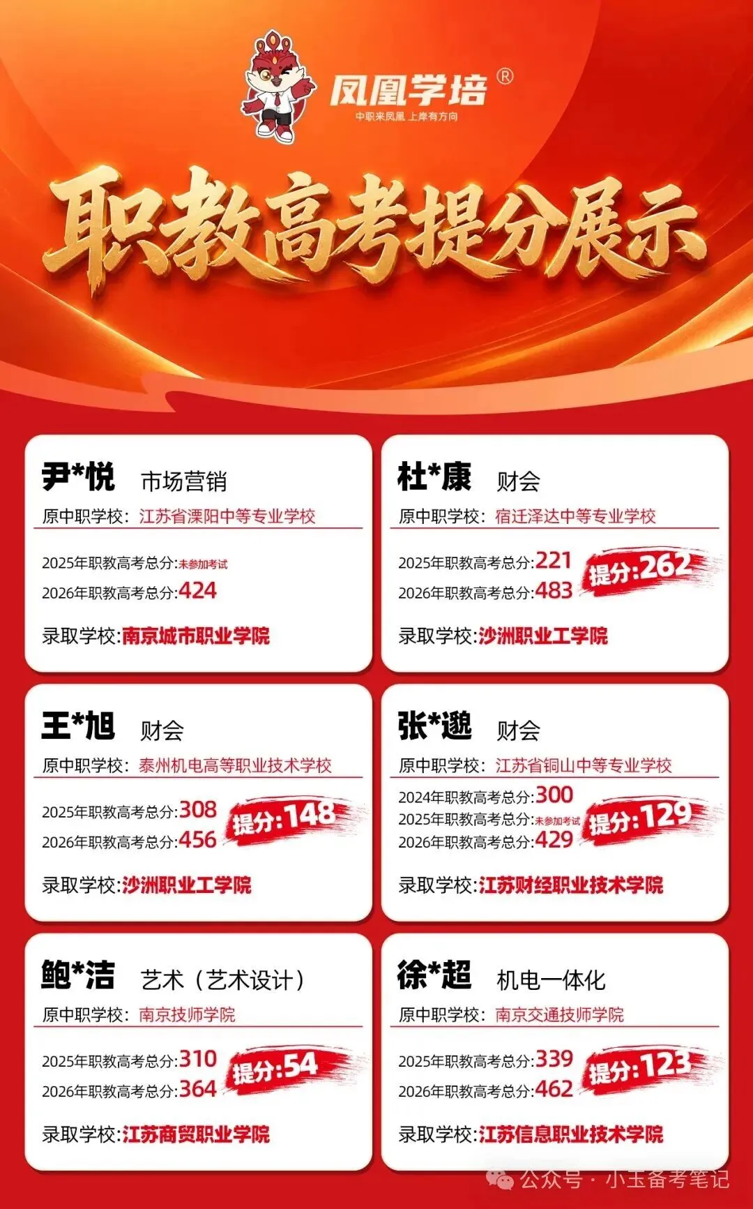 【江苏职教高考】免费分享 | 2027届教学质量提升阶段性诊断分析试卷(文化+部分理论)-第22张图片-四季读书网 【江苏职教高考】免费分享 | 2027届教学质量提升阶段性诊断分析试卷(文化+部分理论)-第22张图片-四季读书网