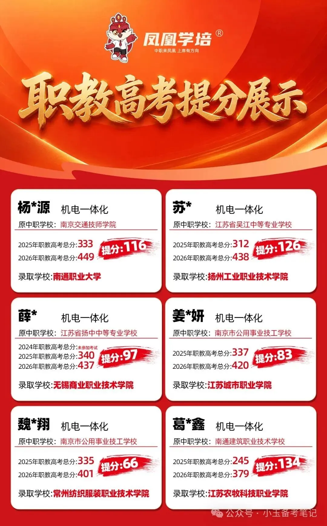 【江苏职教高考】免费分享 | 2027届教学质量提升阶段性诊断分析试卷(文化+部分理论)-第24张图片-四季读书网 【江苏职教高考】免费分享 | 2027届教学质量提升阶段性诊断分析试卷(文化+部分理论)-第24张图片-四季读书网