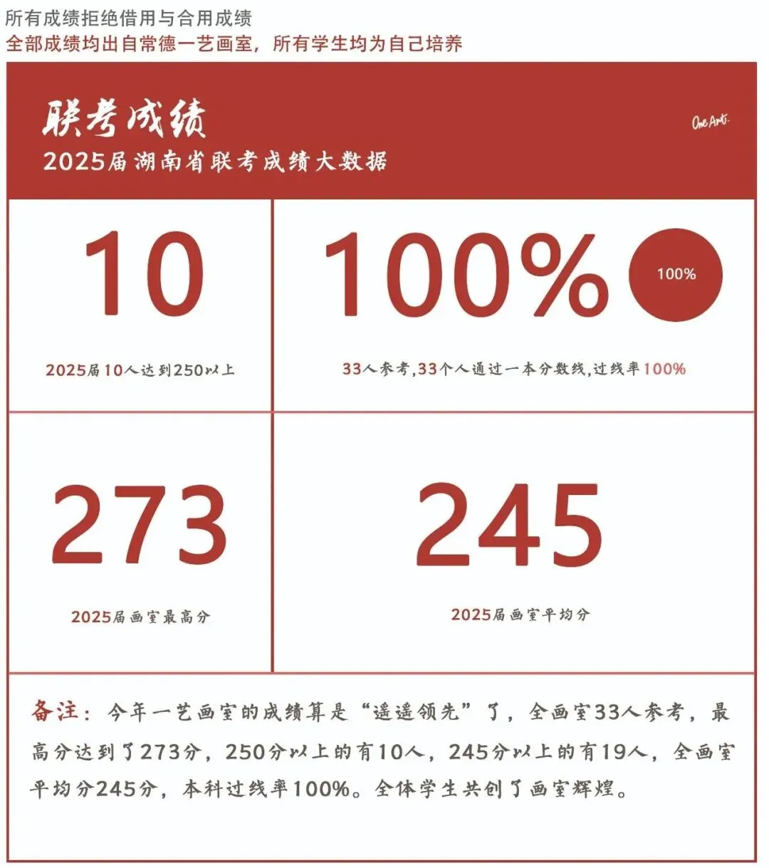 别等初三!美术中考家长提前搞懂10件事!-第15张图片-四季读书网 别等初三!美术中考家长提前搞懂10件事!-第15张图片-四季读书网