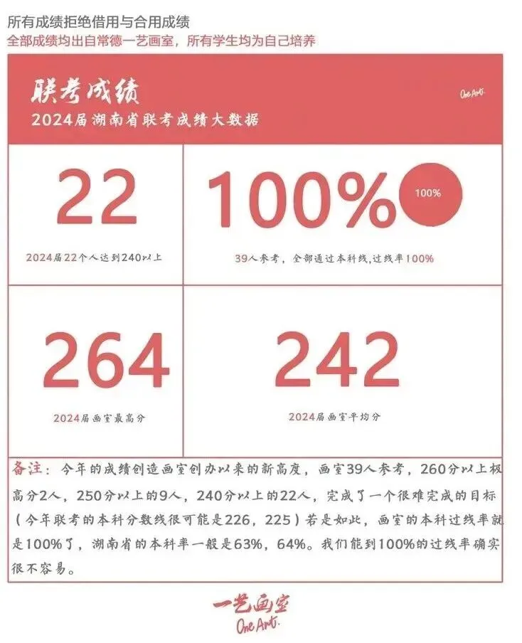 别等初三!美术中考家长提前搞懂10件事!-第16张图片-四季读书网 别等初三!美术中考家长提前搞懂10件事!-第16张图片-四季读书网