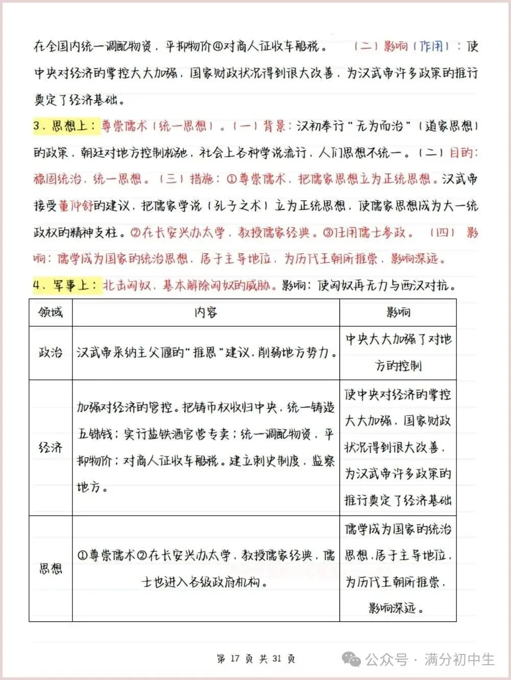 初一新教材七上历史期中核心考点知识复习总结电子打印版!(2026 新)-第10张图片-四季读书网