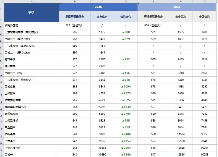 2027中考指标生全面融合有什么影响-第5张图片-四季读书网 2027中考指标生全面融合有什么影响-第5张图片-四季读书网