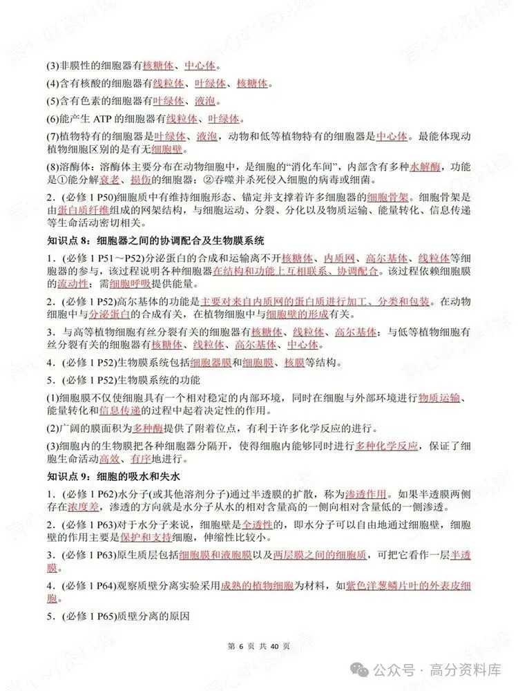 高中生物-高考复习57个集中命题点汇总知识归纳-第6张图片-四季读书网