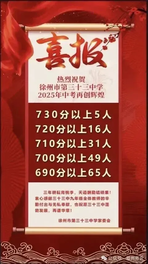 光彩依旧!徐州三十三中,老铁三中近年中考取得佳绩,创造辉煌!-第3张图片-四季读书网 光彩依旧!徐州三十三中,老铁三中近年中考取得佳绩,创造辉煌!-第3张图片-四季读书网