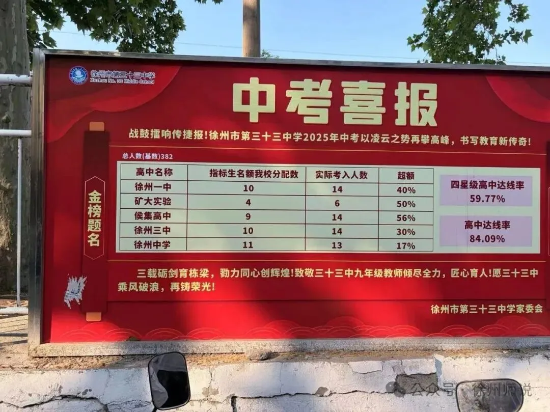 光彩依旧!徐州三十三中,老铁三中近年中考取得佳绩,创造辉煌!-第4张图片-四季读书网