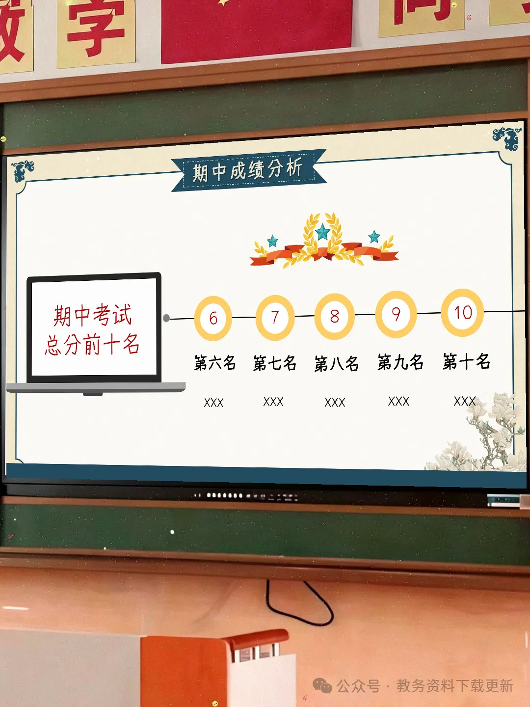 初三九年级期中家长会PPT课件:初三已至 同心共赴-共69页含发言稿可修改编辑-第17张图片-四季读书网