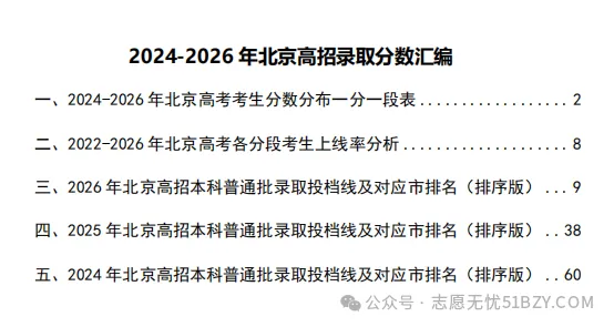 期中考后分数说话!2024-2026年全国高校在京录取分数及对应市排名-第4张图片-四季读书网 期中考后分数说话!2024-2026年全国高校在京录取分数及对应市排名-第4张图片-四季读书网