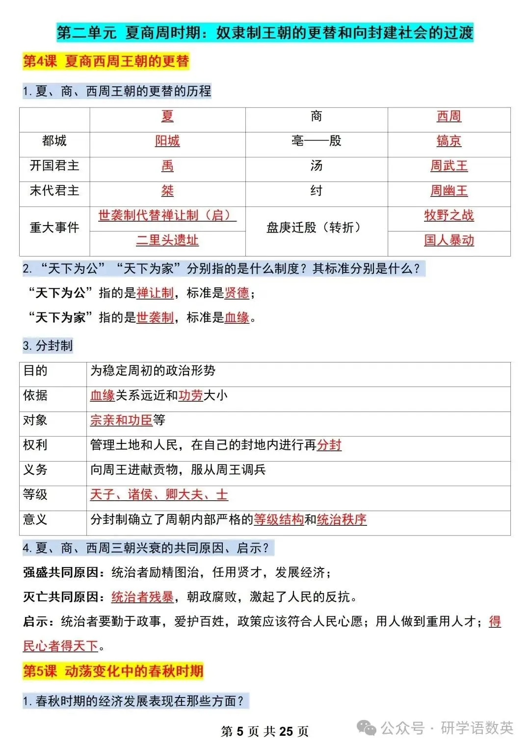 PDF 可打印 | 七上历史期中考知识点汇总必背清单,2026新-第12张图片-四季读书网 PDF 可打印 | 七上历史期中考知识点汇总必背清单,2026新-第12张图片-四季读书网