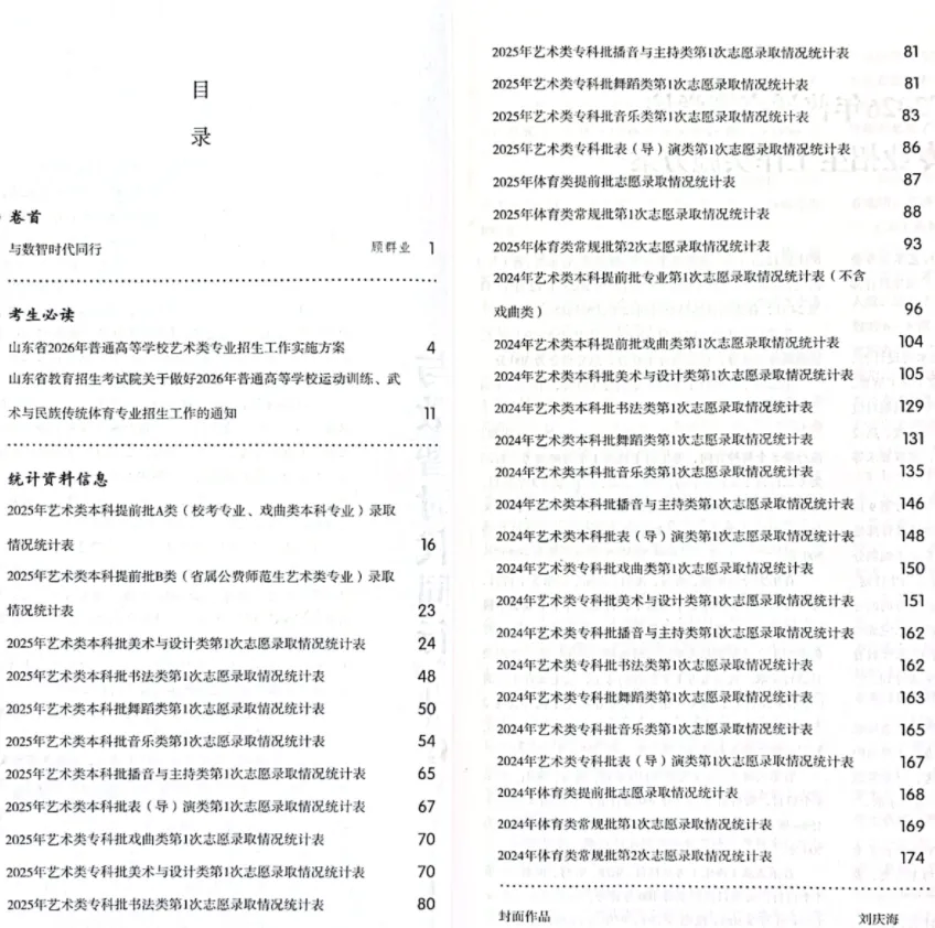 高考报名这些细节要注意!影响明年的志愿填报-第10张图片-四季读书网
