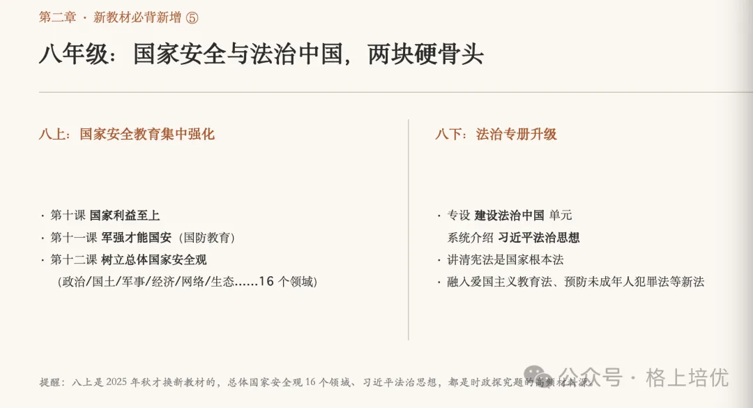 上海中考道法大改!开卷翻书也拿不到高分?2026 考生务必看懂-第12张图片-四季读书网