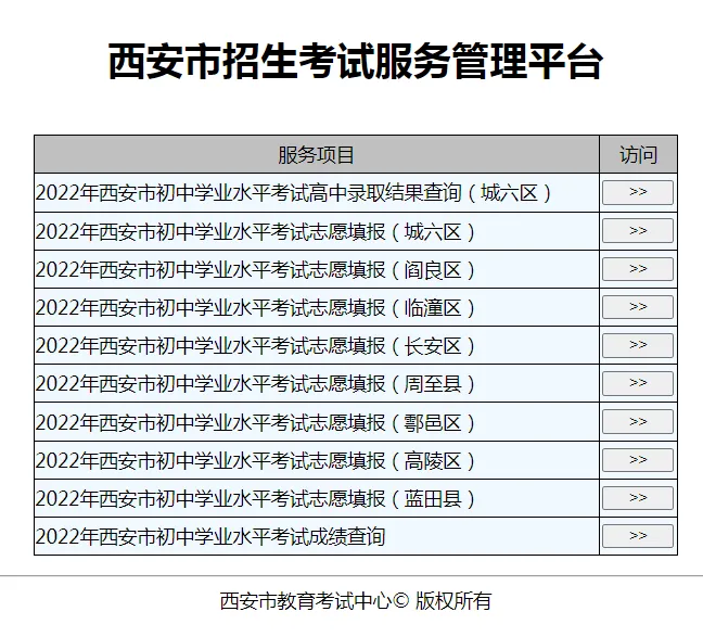 必看!2023西安中考录取时间及查询方式,一文带你掌握!-第4张图片-四季读书网