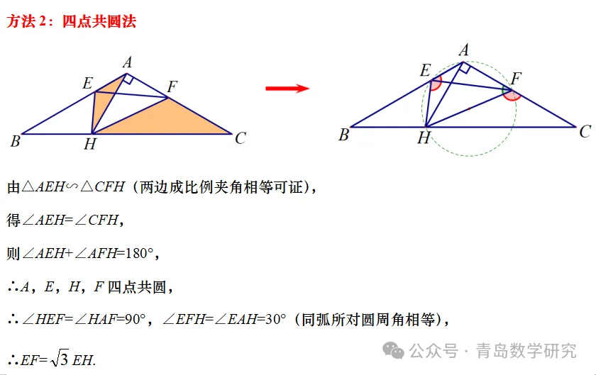 2026山东省中考数学压轴题丨十大联想-42种解法-第6张图片-四季读书网 2026山东省中考数学压轴题丨十大联想-42种解法-第6张图片-四季读书网