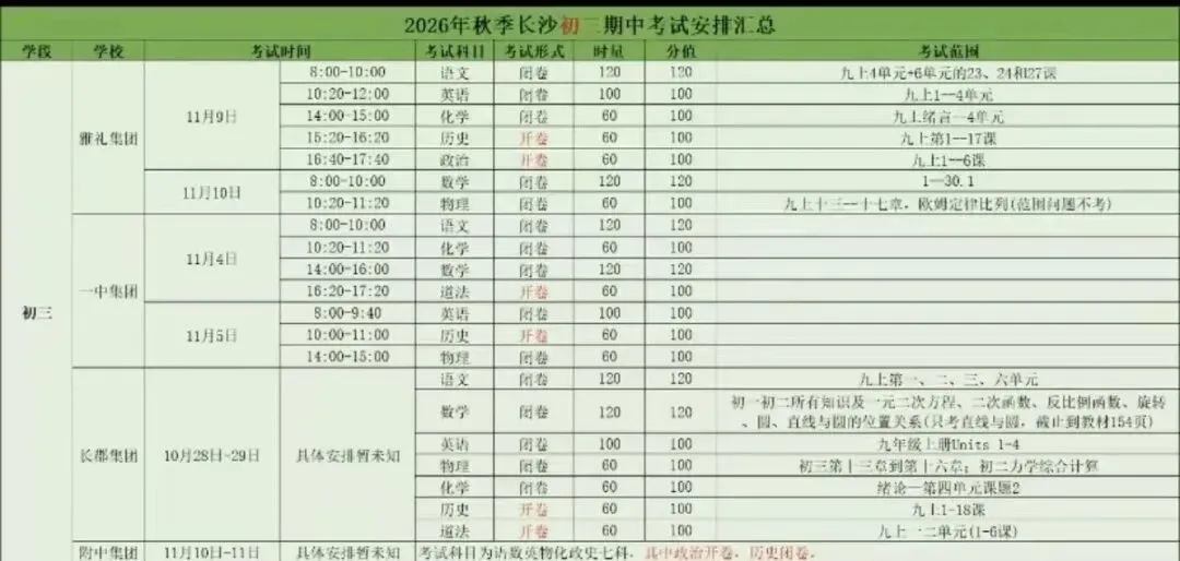 初三期中考试来了!雅礼长郡一中附中周南命题范围早知道-第3张图片-四季读书网
