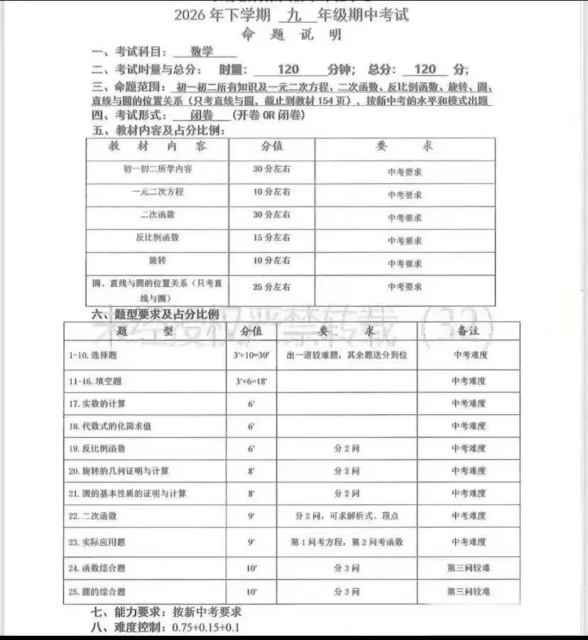 初三期中考试来了!雅礼长郡一中附中周南命题范围早知道-第5张图片-四季读书网