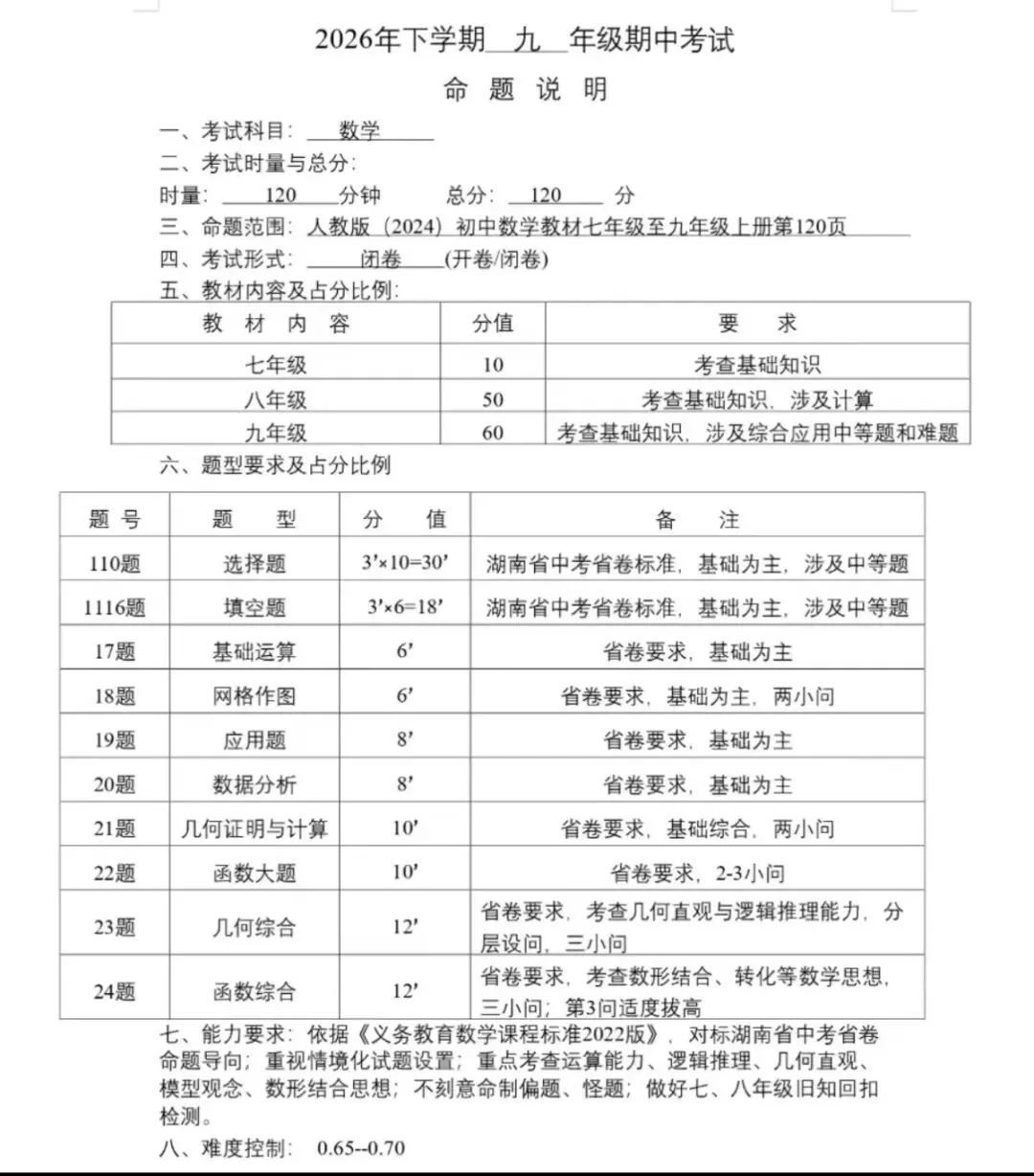 初三期中考试来了!雅礼长郡一中附中周南命题范围早知道-第6张图片-四季读书网