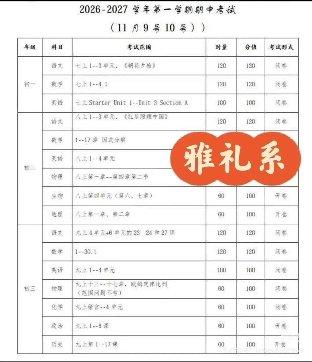 初三期中考试来了!雅礼长郡一中附中周南命题范围早知道-第7张图片-四季读书网
