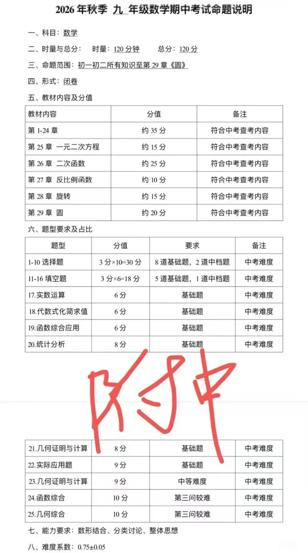 初三期中考试来了!雅礼长郡一中附中周南命题范围早知道-第8张图片-四季读书网
