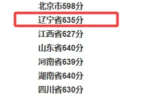 高考关注|2026年部分高校强基计划辽宁省入围分数线汇总-第15张图片-四季读书网 高考关注|2026年部分高校强基计划辽宁省入围分数线汇总-第15张图片-四季读书网