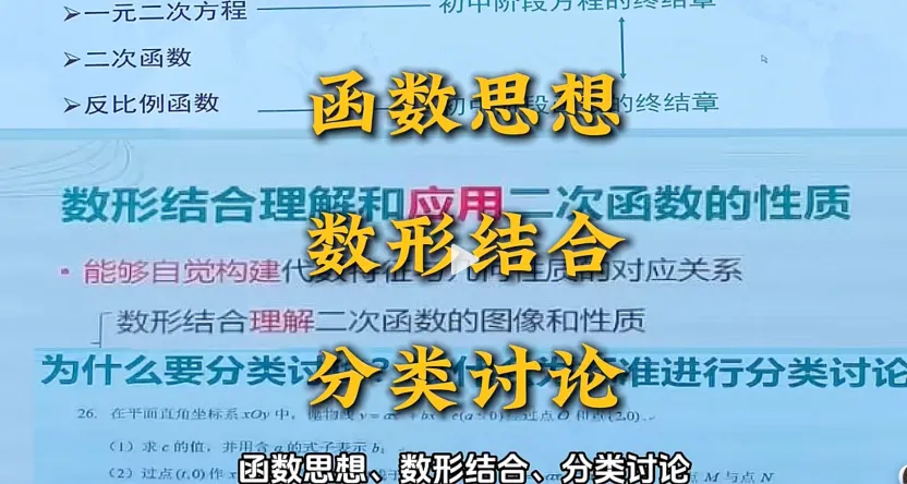 2026北京初三期中考试,藏在名校压轴题里的命题信号,和二次函数必考的6类题-第2张图片-四季读书网 2026北京初三期中考试,藏在名校压轴题里的命题信号,和二次函数必考的6类题-第2张图片-四季读书网
