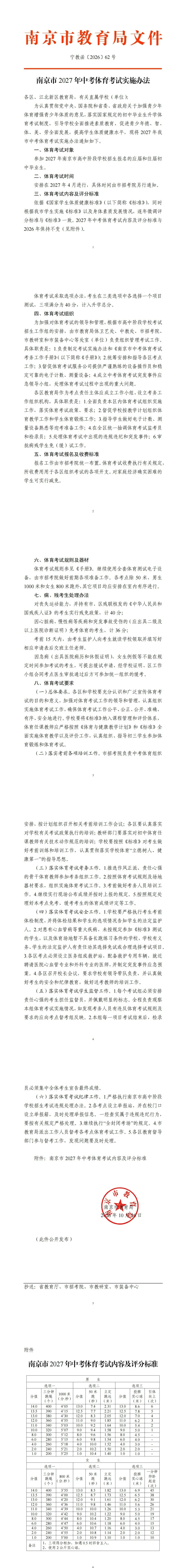 2027南京中考体育考试实施办法公布!-第2张图片-四季读书网