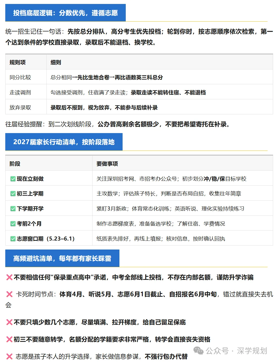 深圳中考攻略|2027届中考家长版升学白皮书 | 自招+名额分配+志愿+录取一文理解!-第16张图片-四季读书网