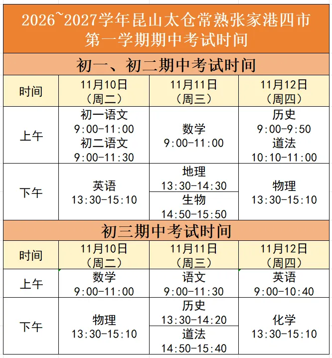 张家港初中期中时间敲定!初一至初三期中复习计划来啦!-第7张图片-四季读书网 张家港初中期中时间敲定!初一至初三期中复习计划来啦!-第7张图片-四季读书网