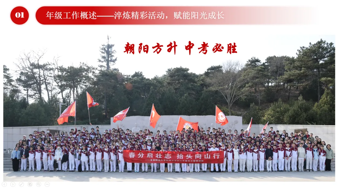 踔厉奋发 笃行不怠——记首都师大附中初三年级一模后学生大会-第8张图片-四季读书网 踔厉奋发 笃行不怠——记首都师大附中初三年级一模后学生大会-第8张图片-四季读书网