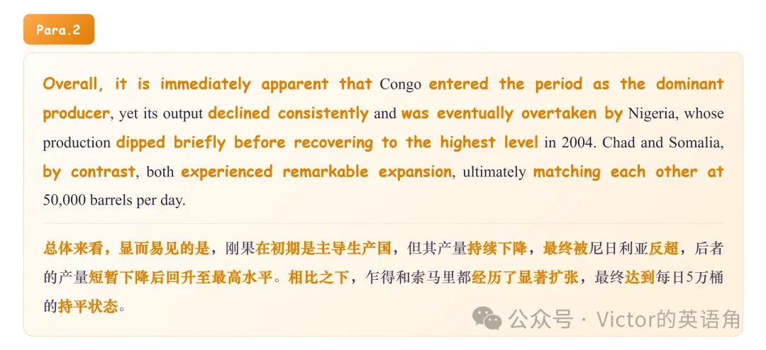 雅思图表写作真题01:动态图·表格【考研可看!】-第3张图片-四季读书网