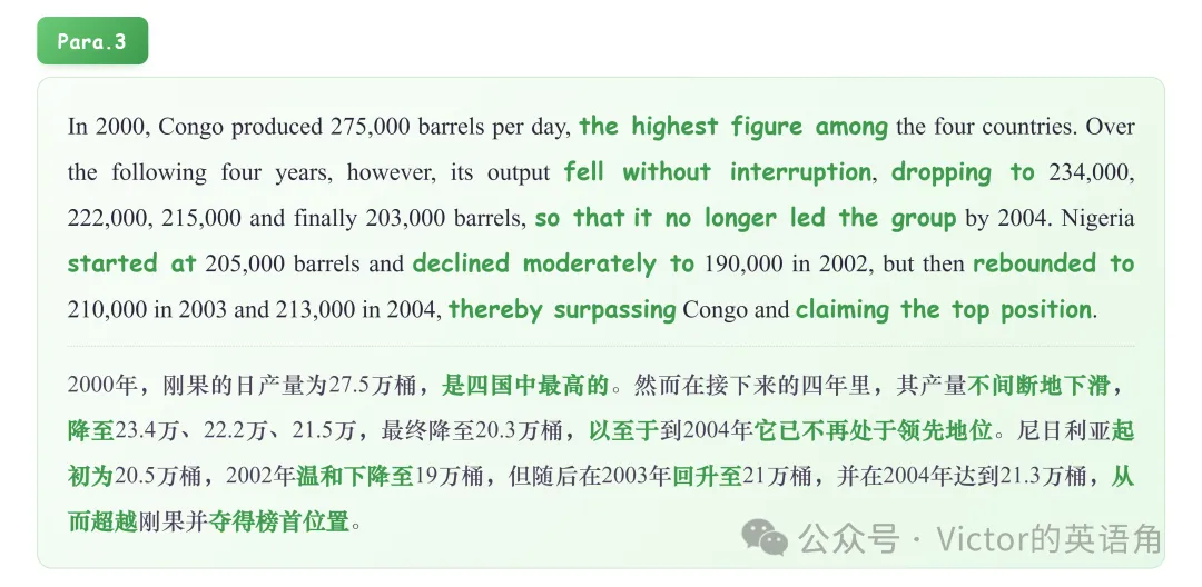 雅思图表写作真题01:动态图·表格【考研可看!】-第4张图片-四季读书网