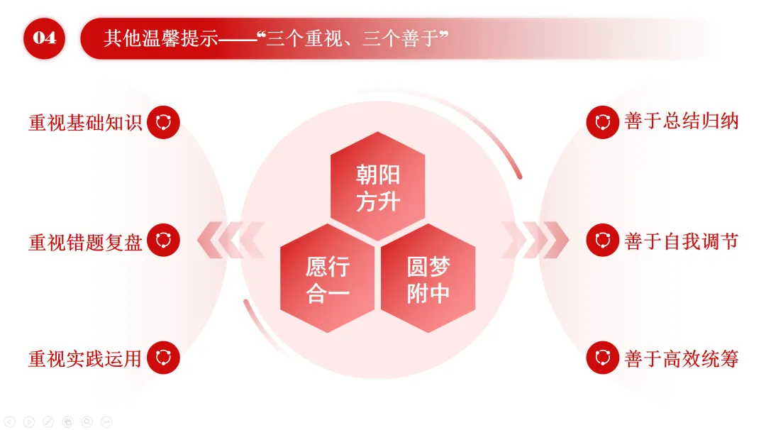 踔厉奋发 笃行不怠——记首都师大附中初三年级一模后学生大会-第21张图片-四季读书网 踔厉奋发 笃行不怠——记首都师大附中初三年级一模后学生大会-第21张图片-四季读书网