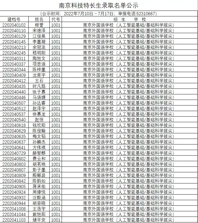 1846人!南京2022年中考科技、学科、数理人才特长生录取名单公示!-第1张图片-四季读书网