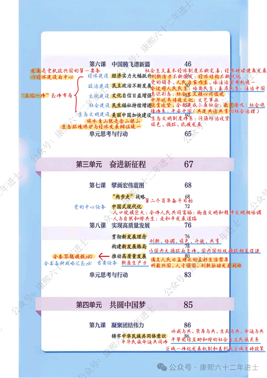 2027届上海中考道法新教材目录笔记(九年级上册)-第6张图片-四季读书网 2027届上海中考道法新教材目录笔记(九年级上册)-第6张图片-四季读书网