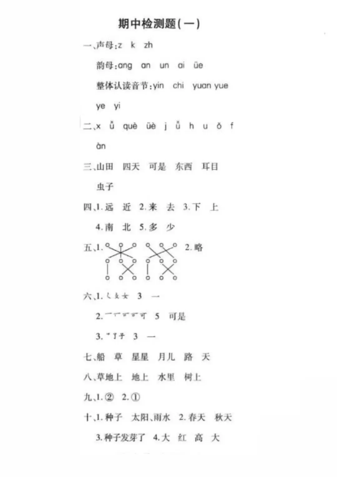 【26秋】小学语文一年级上册期中试卷-第6张图片-四季读书网 【26秋】小学语文一年级上册期中试卷-第6张图片-四季读书网