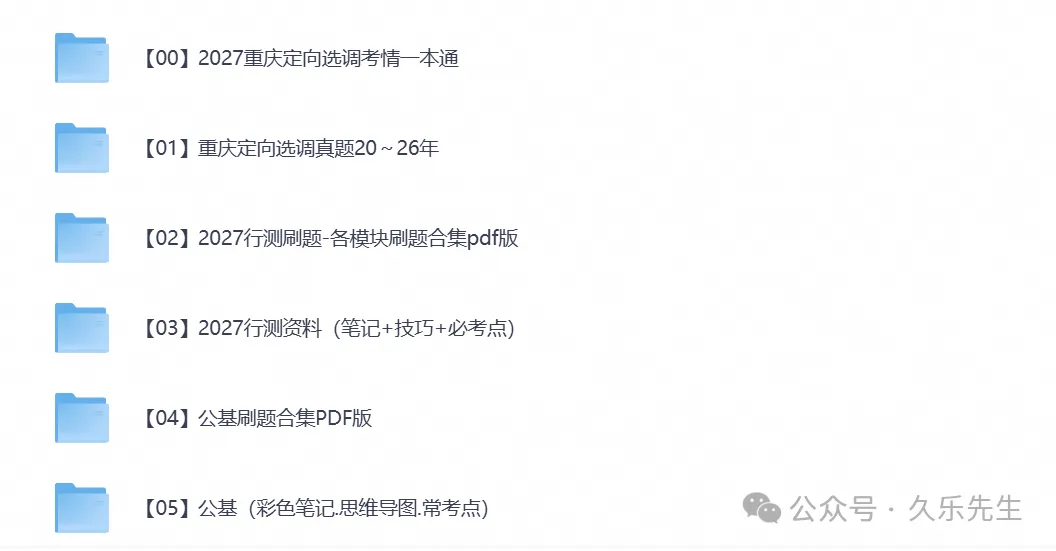 2026年重庆市定向选调生考试真题试卷及答案解析含综合知识(行测+申论)模拟卷-第1张图片-四季读书网