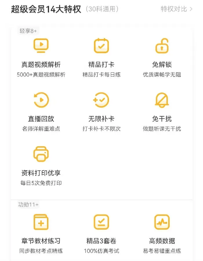速领!完整版10月自考真题及答案pdf-第19张图片-四季读书网