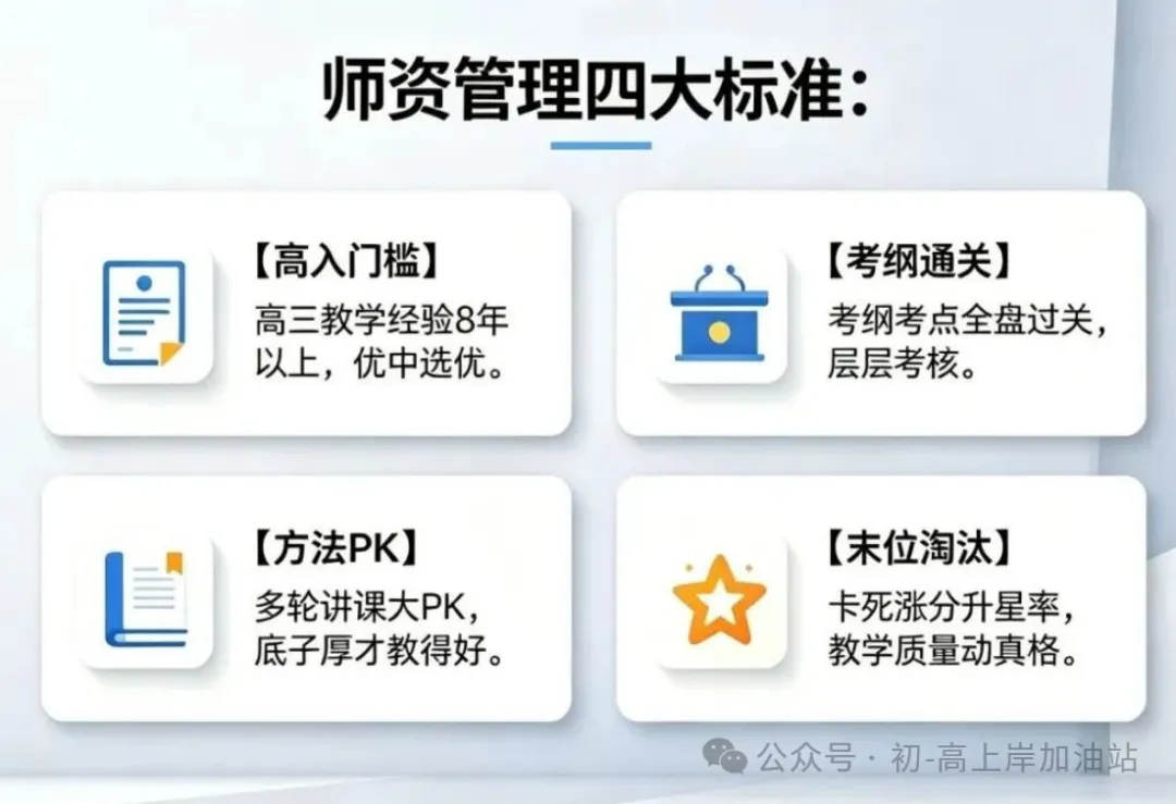 【成都戴氏高考中心简介】2027届高三全日制、高考冲刺班、一对一辅导招生中-第2张图片-四季读书网