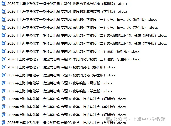 2026年上海中考各科一模分类汇编-第8张图片-四季读书网 2026年上海中考各科一模分类汇编-第8张图片-四季读书网