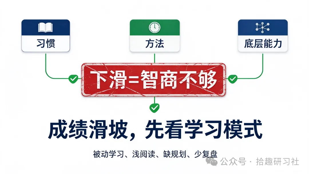 初一断崖式下滑,多半不是智商问题,是小学埋下的隐患-第2张图片-四季读书网 初一断崖式下滑,多半不是智商问题,是小学埋下的隐患-第2张图片-四季读书网