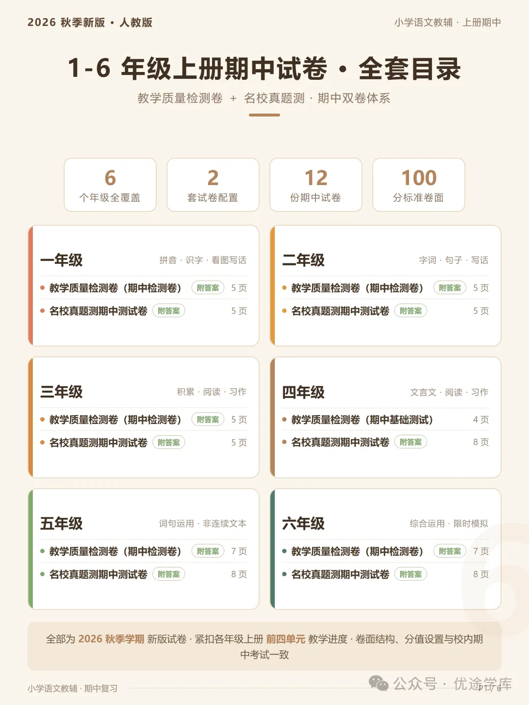 人教版小学语文 1-6 年级上册期中试卷|公益分享-第2张图片-四季读书网