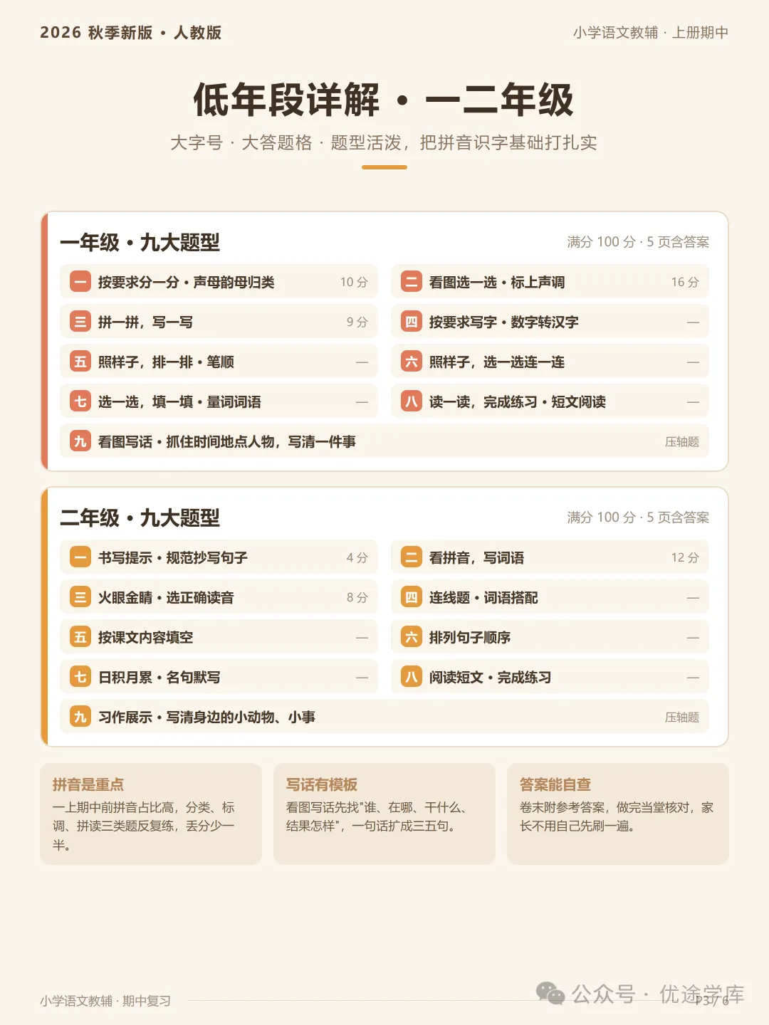 人教版小学语文 1-6 年级上册期中试卷|公益分享-第4张图片-四季读书网