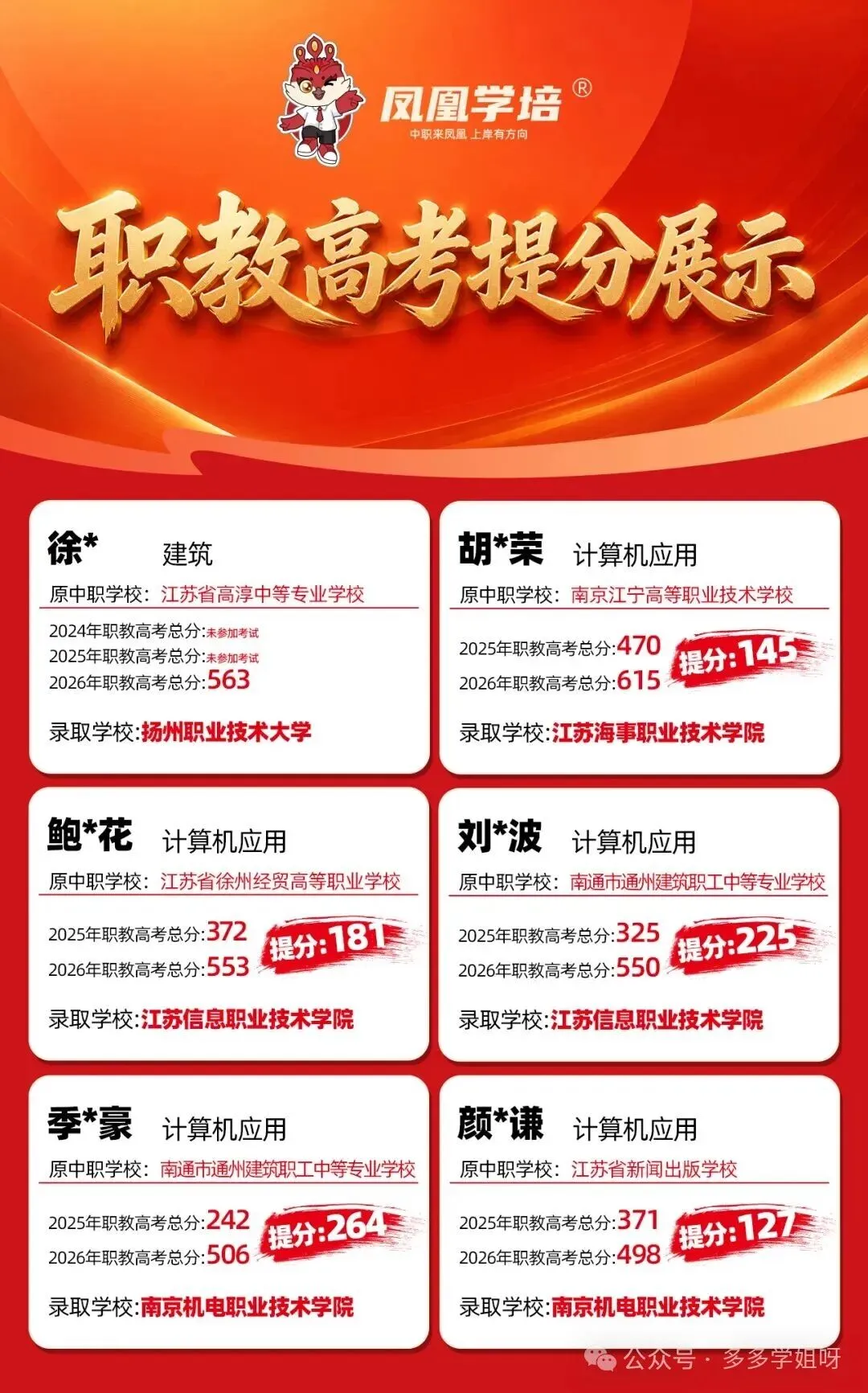 数学拖后腿?职教高考网课认准凤凰职教-第8张图片-四季读书网