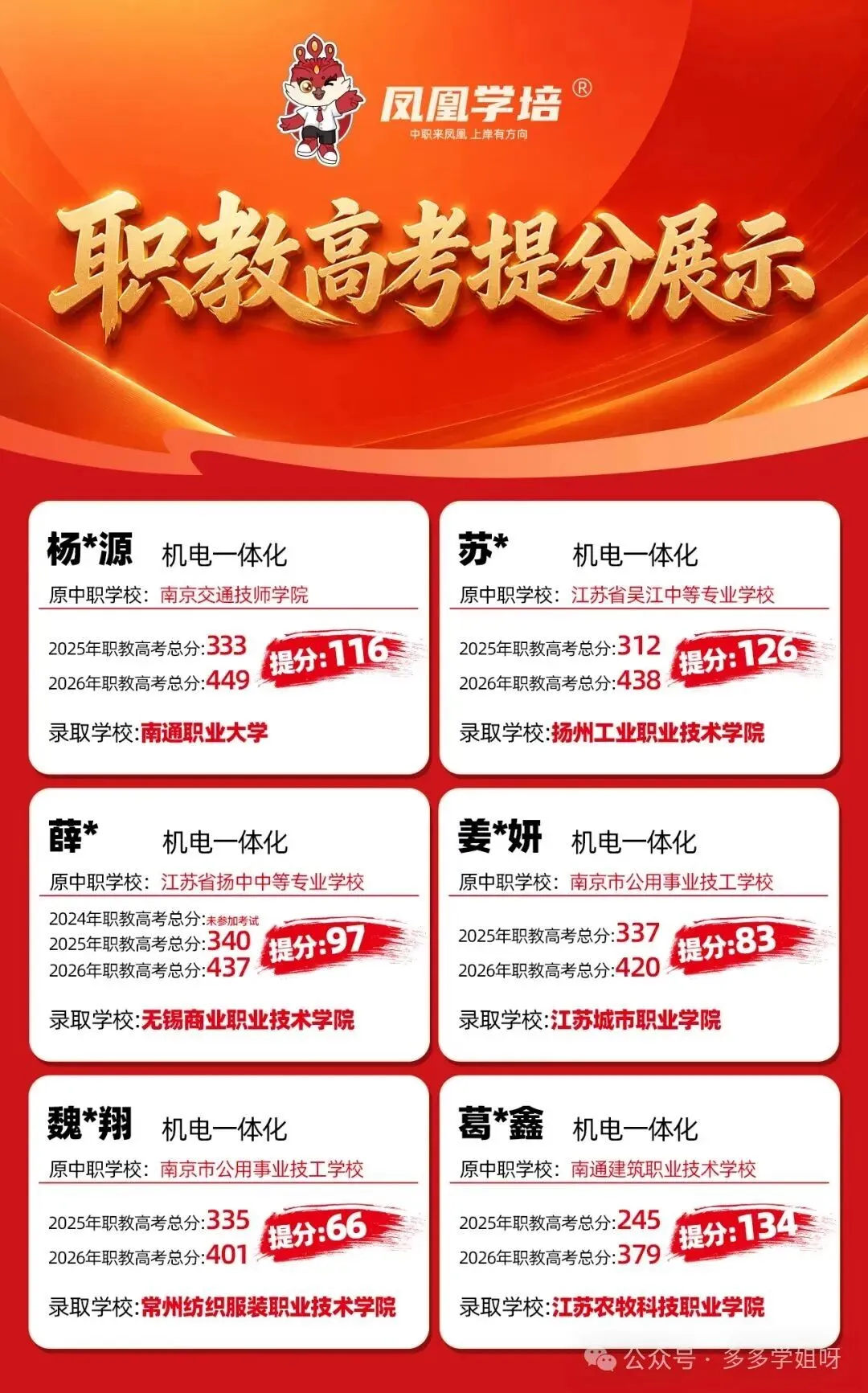 数学拖后腿?职教高考网课认准凤凰职教-第9张图片-四季读书网