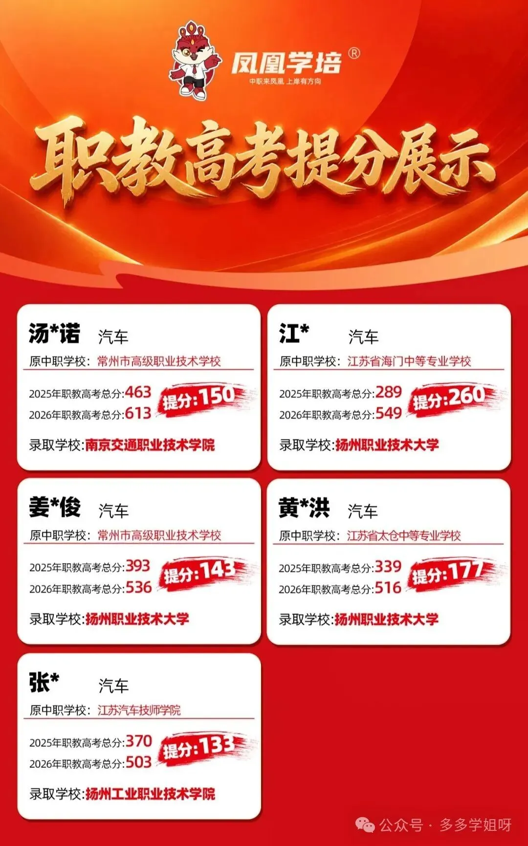 数学拖后腿?职教高考网课认准凤凰职教-第10张图片-四季读书网