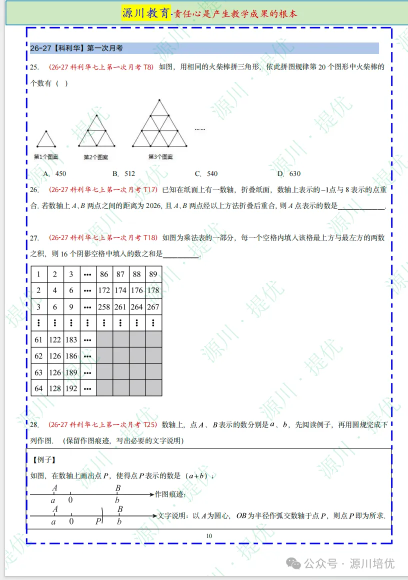 2026 年 【26-27】南京真题--【七上数学】9-10 月月考压轴好题速递-第8张图片-四季读书网 2026 年 【26-27】南京真题--【七上数学】9-10 月月考压轴好题速递-第8张图片-四季读书网
