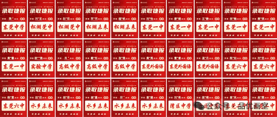 2026年东莞中考高中录取分数线汇总!!-第9张图片-四季读书网