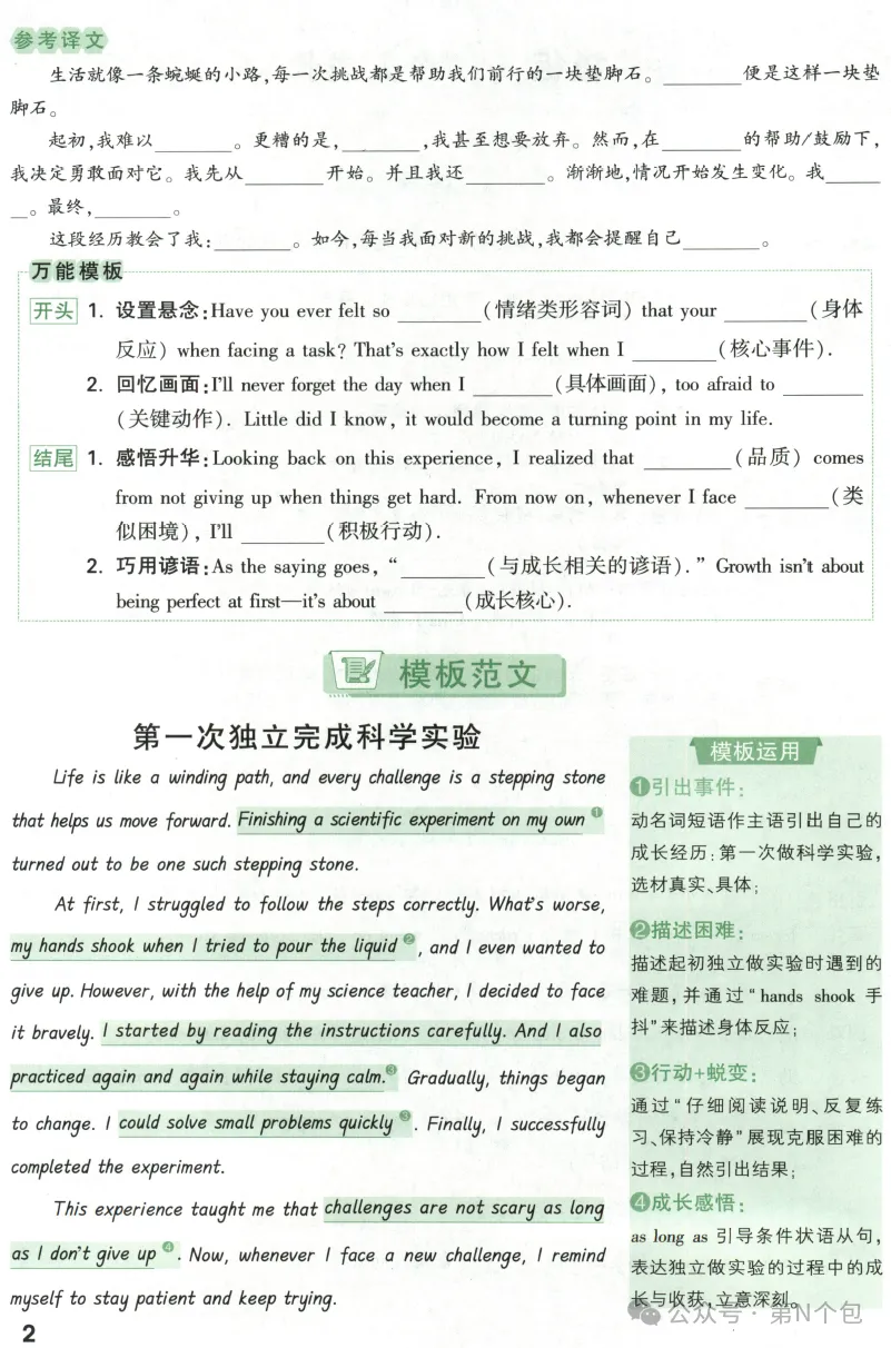 初中英语作文高分模板|中考 25 类必考话题-第3张图片-四季读书网 初中英语作文高分模板|中考 25 类必考话题-第3张图片-四季读书网