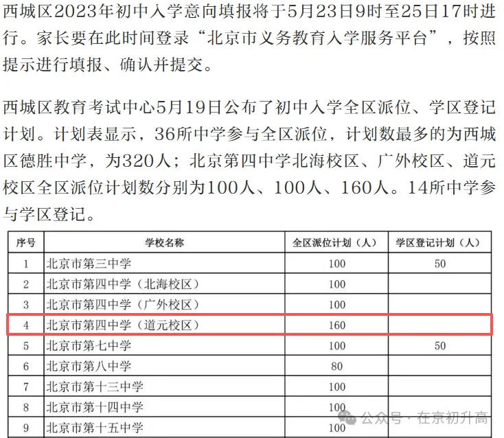五金刚录取率60%?四中道元首届中考,成绩亮眼!-第4张图片-四季读书网 五金刚录取率60%?四中道元首届中考,成绩亮眼!-第4张图片-四季读书网