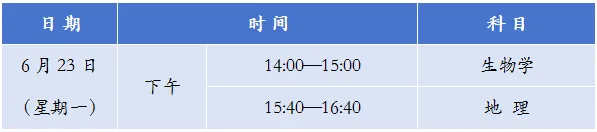 报名进行中!2025年西安市中考报名入口及注意事项!-第3张图片-四季读书网