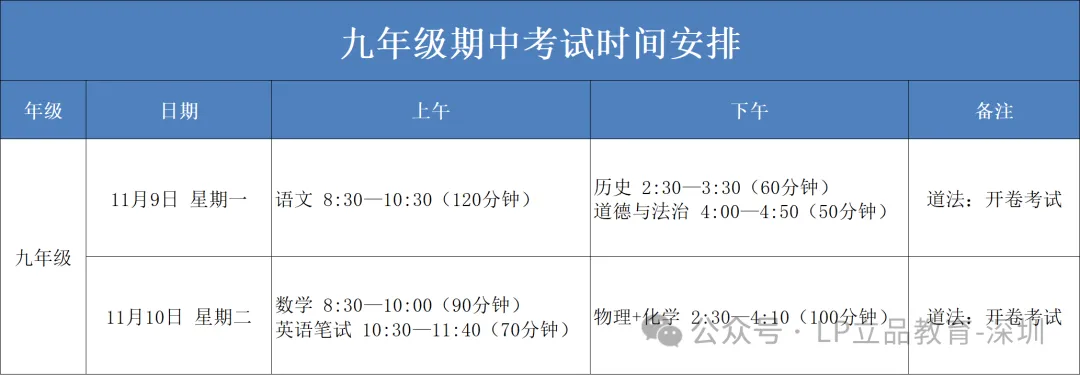 2026年秋季深圳多区初高中期中考时间出炉!-第5张图片-四季读书网 2026年秋季深圳多区初高中期中考时间出炉!-第5张图片-四季读书网